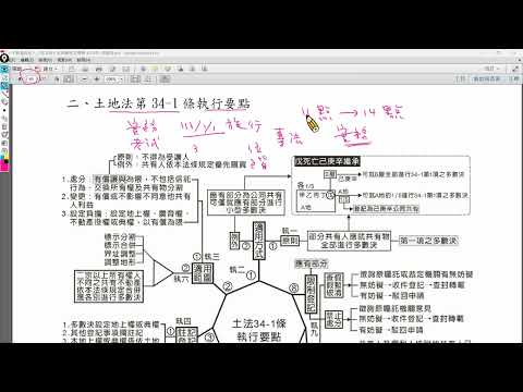 1.土地法第34-1條執行要點-3D圖解課程第1集(公開課程)2.謝志昌老師雲端教室:https:landedu.tw