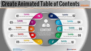 67.how to Create Animated Table of Contents Infographic 10 Steps
