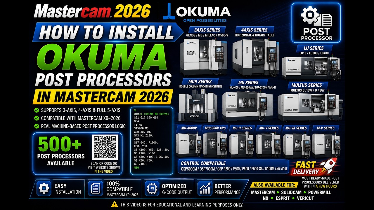 How to Install Okuma Post Processors in Mastercam 2026 GENOS, MU Series ...