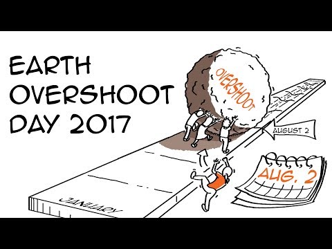 Earth Overshoot Day 2017 lands on August 2
