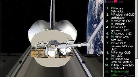 DigitalSpace: Simulation of CMG changeout procedure for STS-114 (2005)