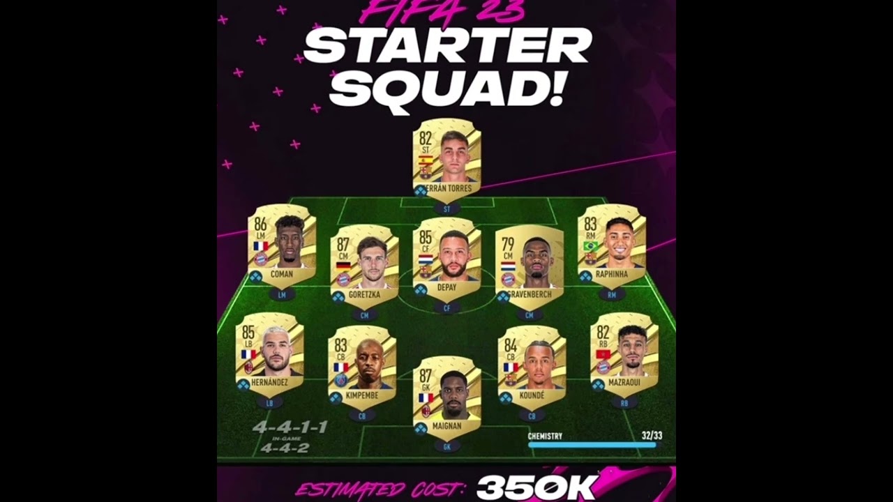 ТОПОВЫЙ СОСТАВ НА СТАРТ ФИФЫ КОТОРЫЙ СТОИТ 350к| FIFA 23