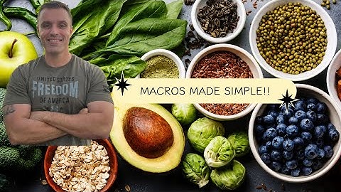 Macros Made Simple! Easy, Practical Steps for Macronutrient Counting Without Overthinking it!