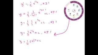 Antiderivatives | Example 4 | Calculus for Life Sciences | Griti