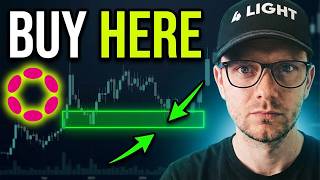 Polkadot Price Analysis: Where I’m Planning to Open a DOT Long