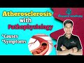 Atherosclerosis