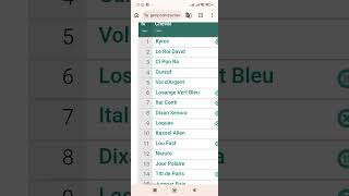 Quinté Samedi 25 Avril 2026 R1 C3 Haies 🐎 | LOURD 💣 Coup Sûr + Analyse Pro
