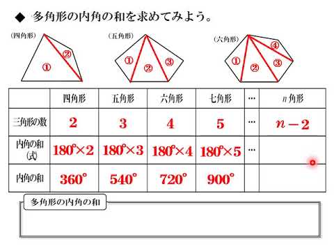 動画 多角形の内角の和 Youtube