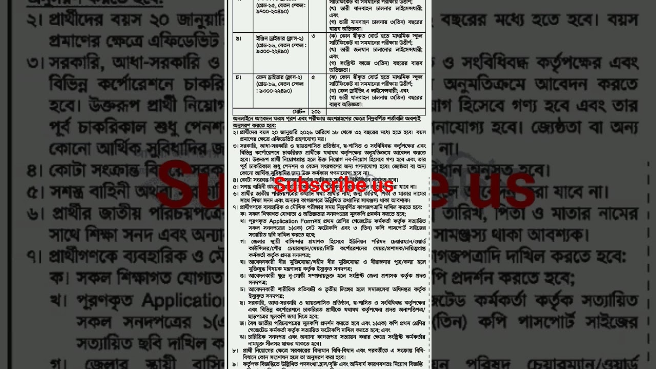 বাংলাদেশ নৌবাহিনী জব সার্কুলার প্রকাশ 2025 