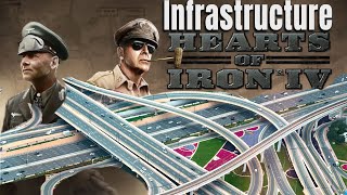 HOI4 Infrastructure Effect - Let's See What Difference it Makes