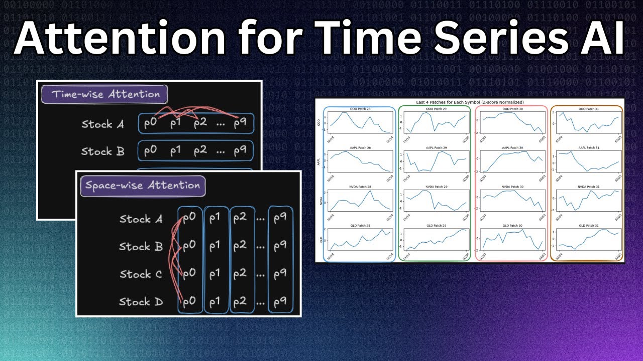 Factorized Self Attention Explained for Time Series AI - YouTube