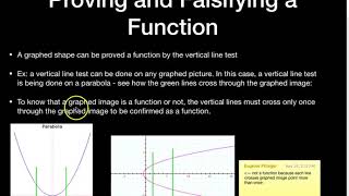 U1 Functions Video 1: Defining Terms