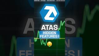 These 3 Atas Hidden Features Will Help You Trade Like a Pro!