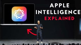 How to Use Apple Intelligence on Macbook in 2025 | Beginners Tutorial