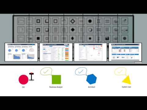 iserver-for-application-portfolio-management