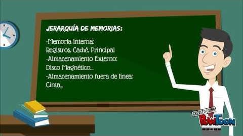 Intro sistemas informaticos