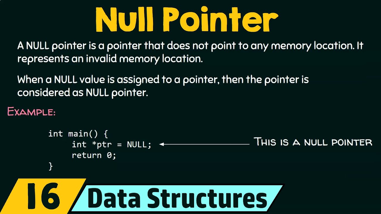 explain null pointer assignment