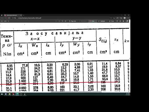 Aksijalni momenti inercije  - lekcija 3