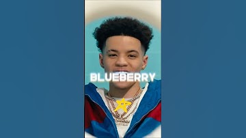 Blueberry Faygo🧊🌴- Lil Mosey