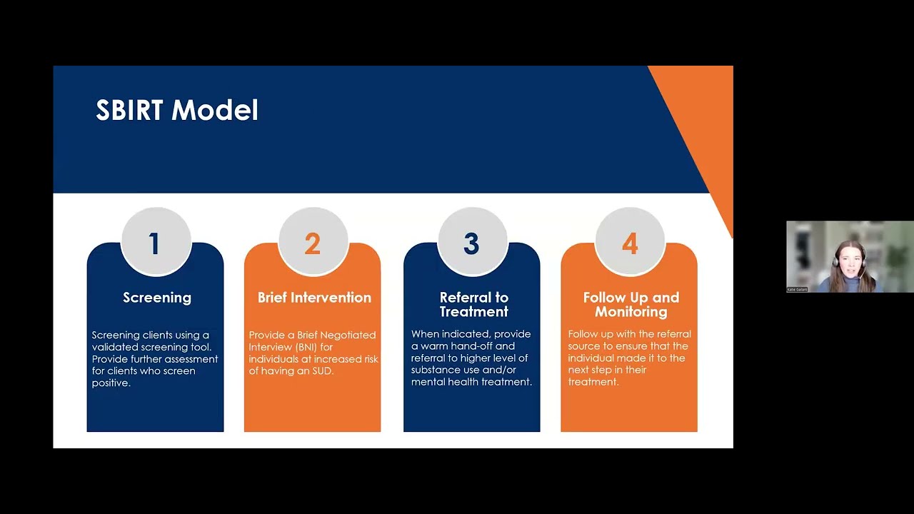 An Introduction to the SBIRT Model - YouTube