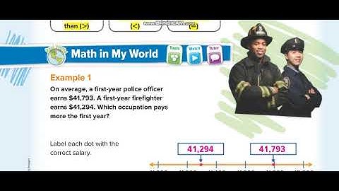 Grade 4 Chapter 1 Lesson 3 Compare Numbers