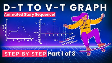 Converting Distance-Time Graphs to Velocity-Time Graphs 📈🚀 | 10 Motion Scenarios Explained