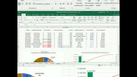Evidencia: Vídeo tutorial Manejando la herramienta Excel 2016