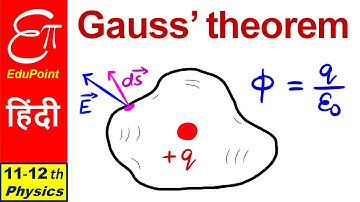 GAUSS