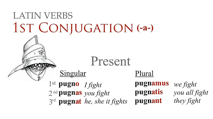 1st Conjugation (Verbs)