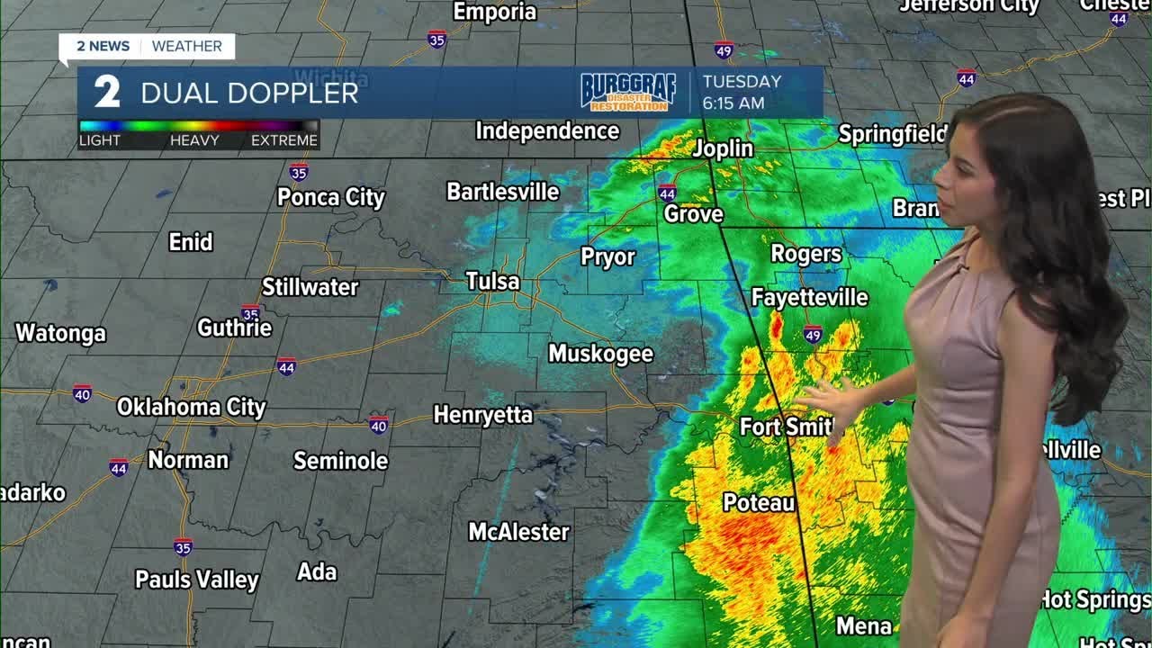 Showers and Storms Return - YouTube