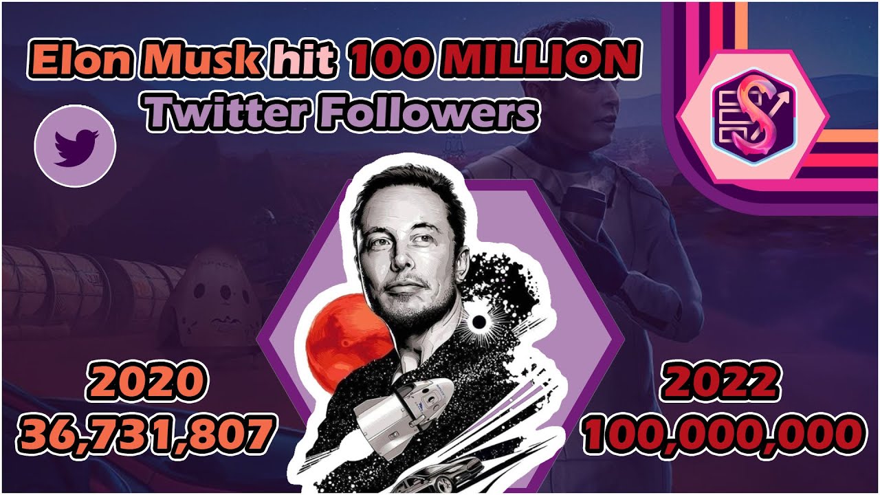 Elon Musk hit 100 MILLION TWITTER FOLLOWERS!! (Daily Data 2020-2022)