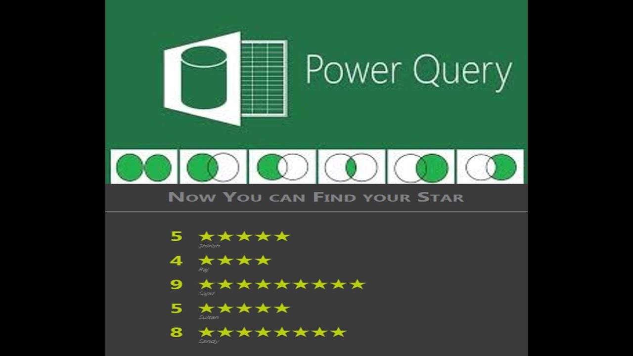 Power query. Merge queries.