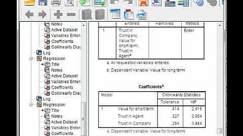 Detecting Multicollinearity in SPSS