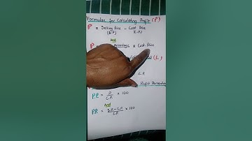 Formulas used in Consumer Arithmetic