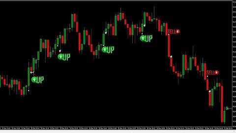 Mt4 bot fox quotex trading || Quotex trading bot || Quotex trading sureshort #binaryoptions #binary 