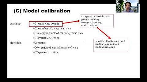 ENM2020 - W30T2 - Reproducibility