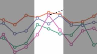 Tpflow Progressive Partition And Multidimensional Pattern Extraction For Spatio-Temporal Data