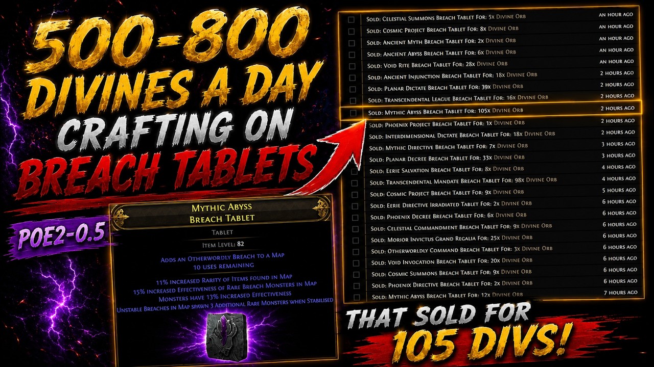 Make 500-800 Divines a day crafting on breach tablets Poe2-0.5