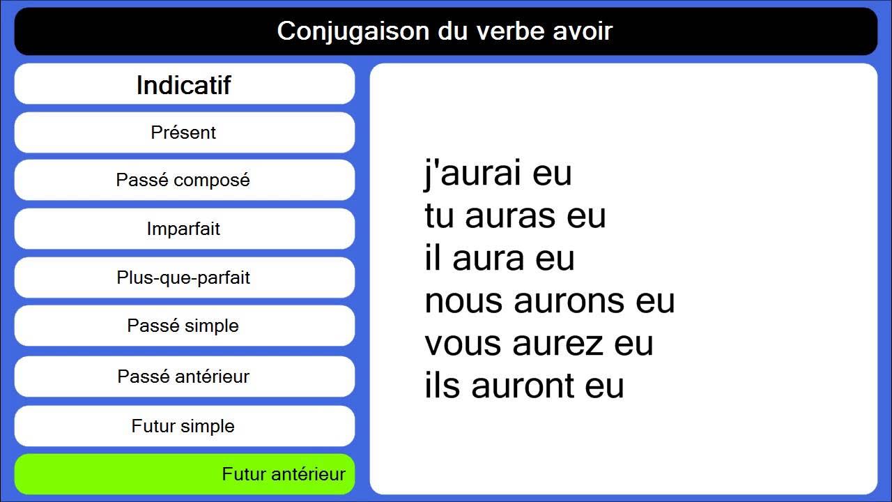 Conjugaison Du Verbe Au Présent De L indicatif Conjugaison du verbe avoir - YouTube