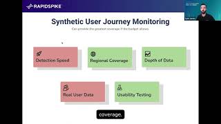 RapidSpike Website Monitoring Hints &amp; Tips