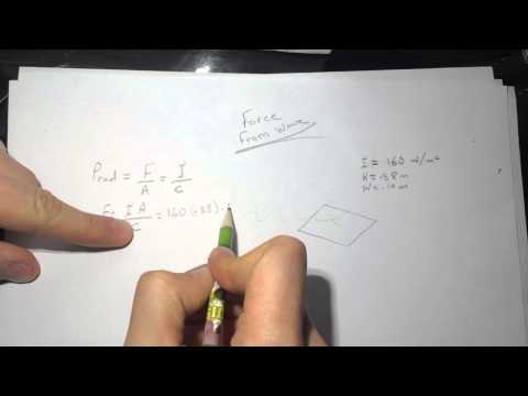 Force from Wave "Smartphysics" Solution.