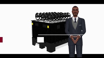 Atlanta Georgia’s Returnable Packaging Experts