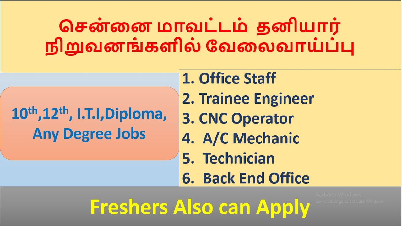 Chennai Private Jobs 2020 Freshers Can Apply 8th 10th 12th ITI chennai-private-jobs-2020-freshers-can-apply-8th-10th-12th-iti