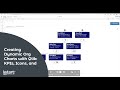 Creating Dynamic Org Charts with Qlik: KPIs, Icons, and More!