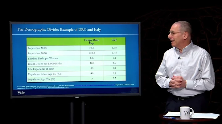 Demography and Health | Essentials of Global Health with Richard Skolnik