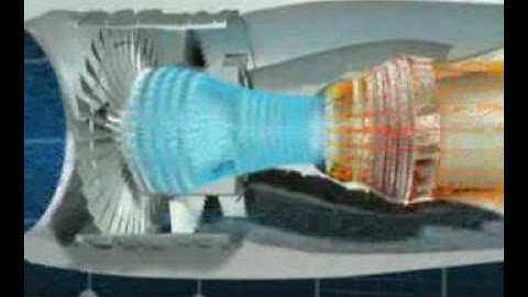 How a CFM56 Turbine Jet Engine works.