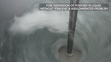 Fine dispersion/emulsion without agglomerates with High Speed Disperser and Inline High Shear Mixer