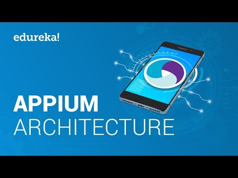 Appium Architecture Explained | How Appium Works | Appium Online Training | Edureka