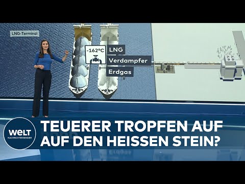 VERFLÜSSIGTES ERDGAS: So funktionieren LNG-Terminals |  WELT Hintergrund