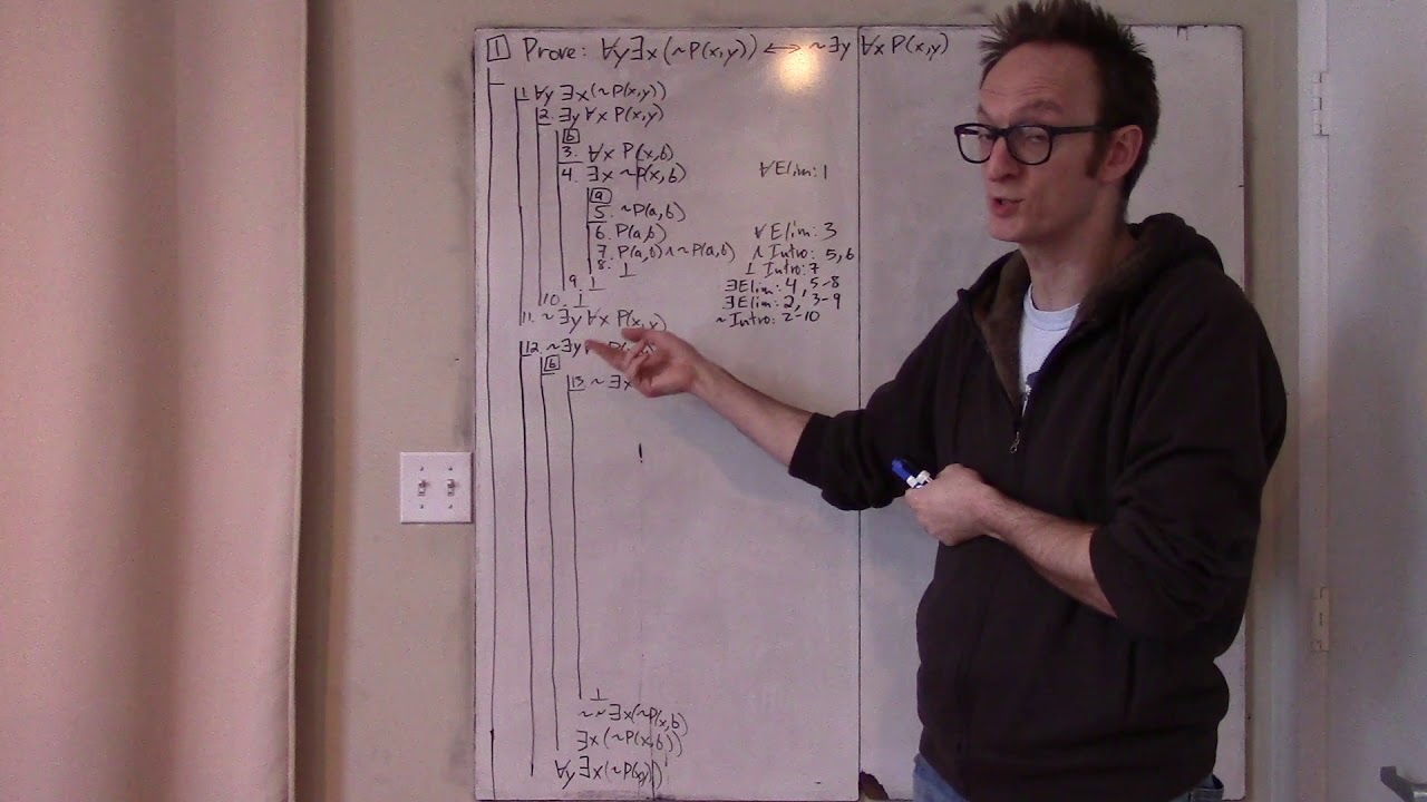 Logic 4 Fitch Style Proofs Packet YouTube